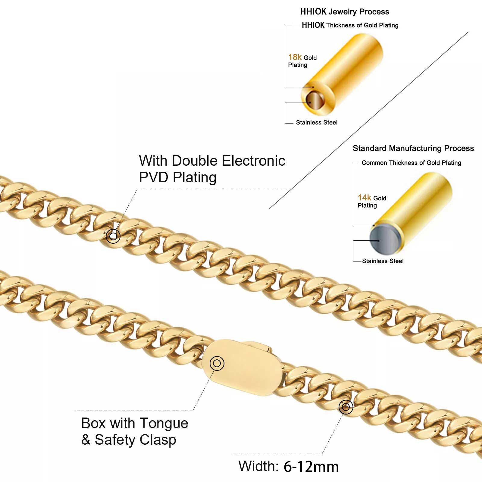 6-12mm Width New Style Stainle - огляд і ціна Cuban Link Chain 12Mm